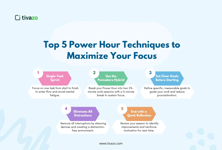 Top 5 Power Hour Techniques to Maximize Your Focus