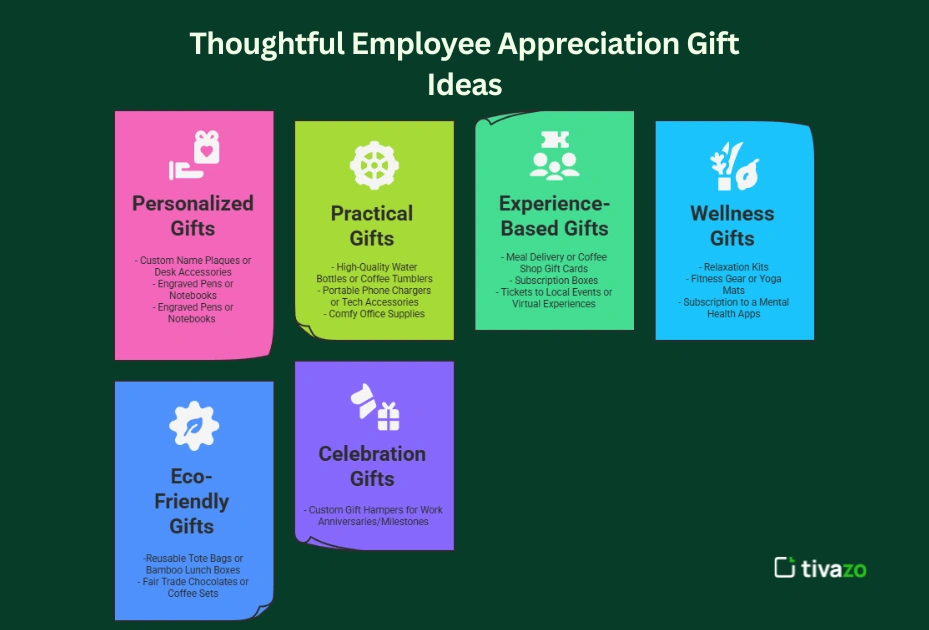 Image showing the Thoughtful Employee Appreciation Gift Ideas to Inspire and Motivate
