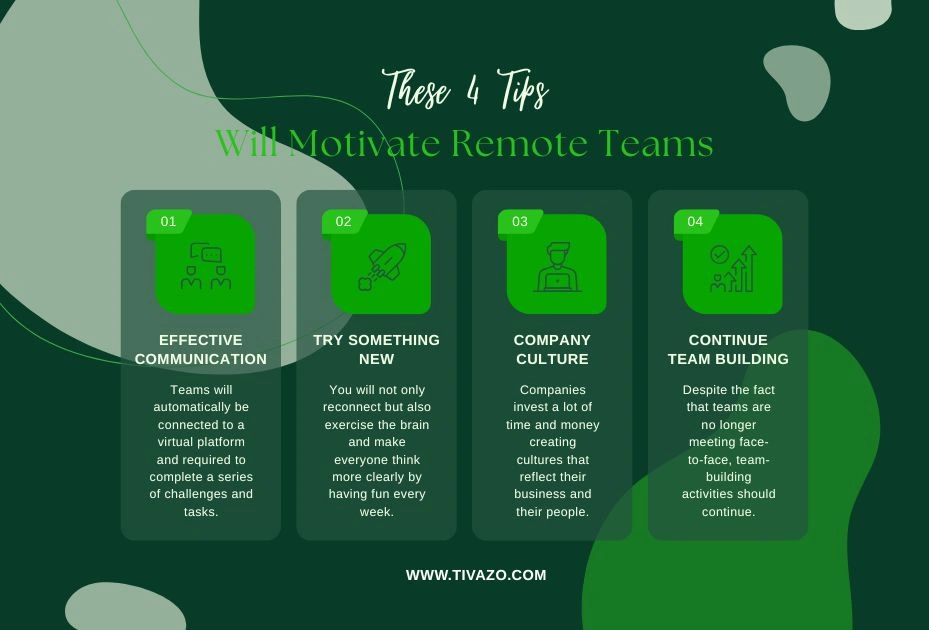 Facts to consider when buying remote employee trackers