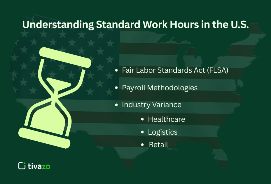 Image for Understanding Standard Work Hours in the U.S.