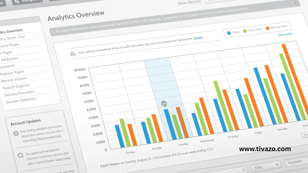 A picture showing Time recording meets automation