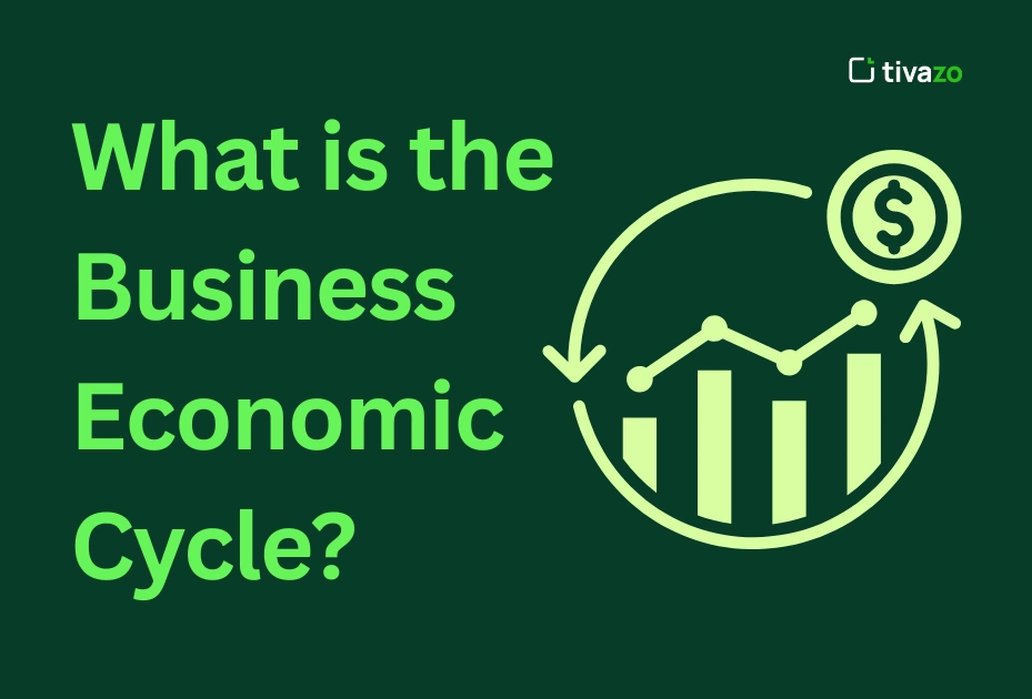Image for What is the Business Economic Cycle?
