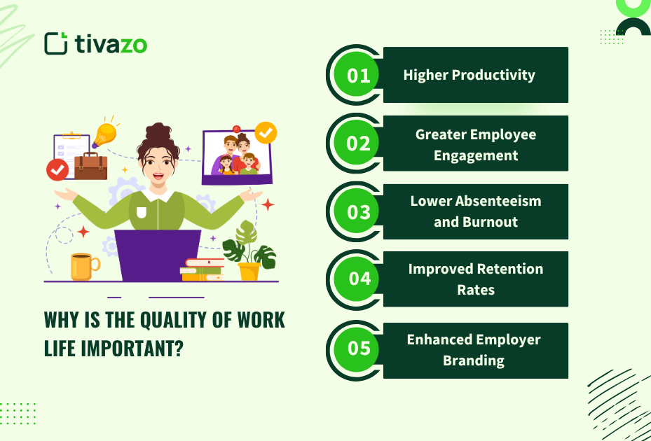 Why Is the Quality of Work Life Important?