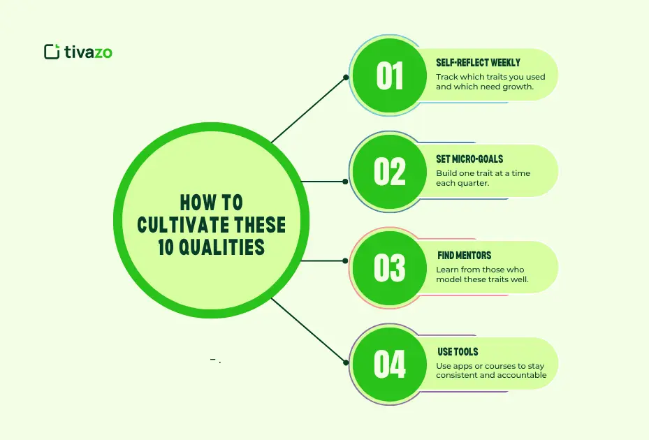 Steps to Cultivate These 10 Qualities of a Good Employee