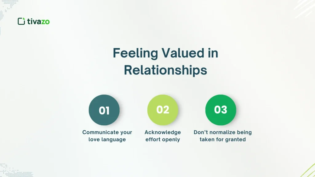 Feeling Valued in Relationships