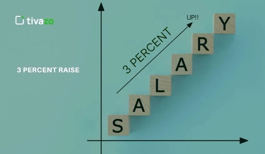 What Is a 3 Percent Raise Examples