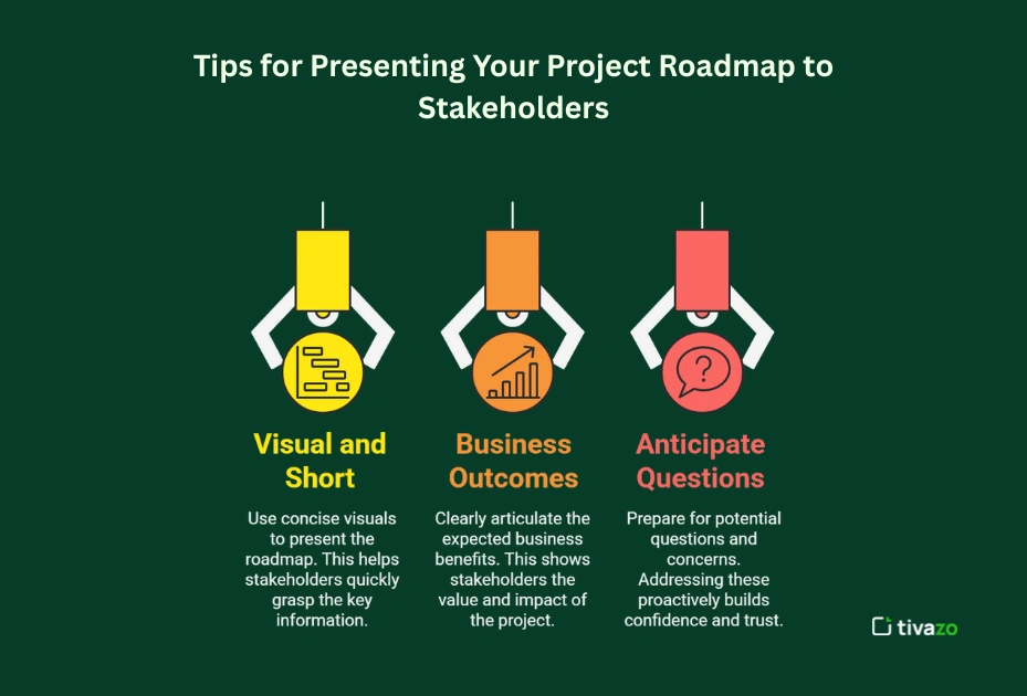 Tips for Presenting Your Project Roadmap to Stakeholders