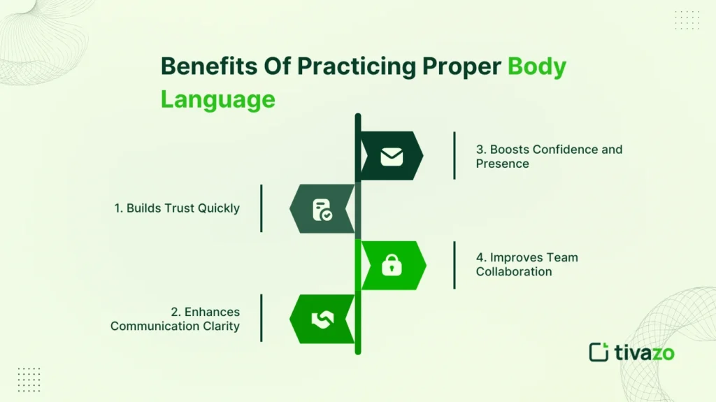 Benefits Of Practicing Proper Body Language