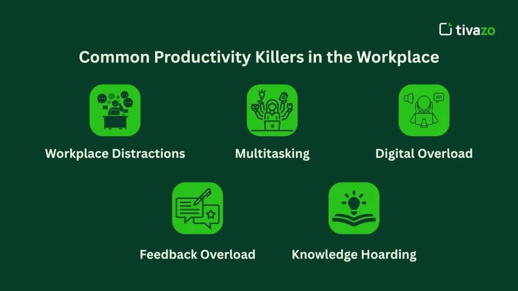 Common Productivity Killers in the Workplace