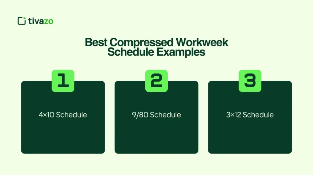 Best Compressed Workweek Schedule Examples