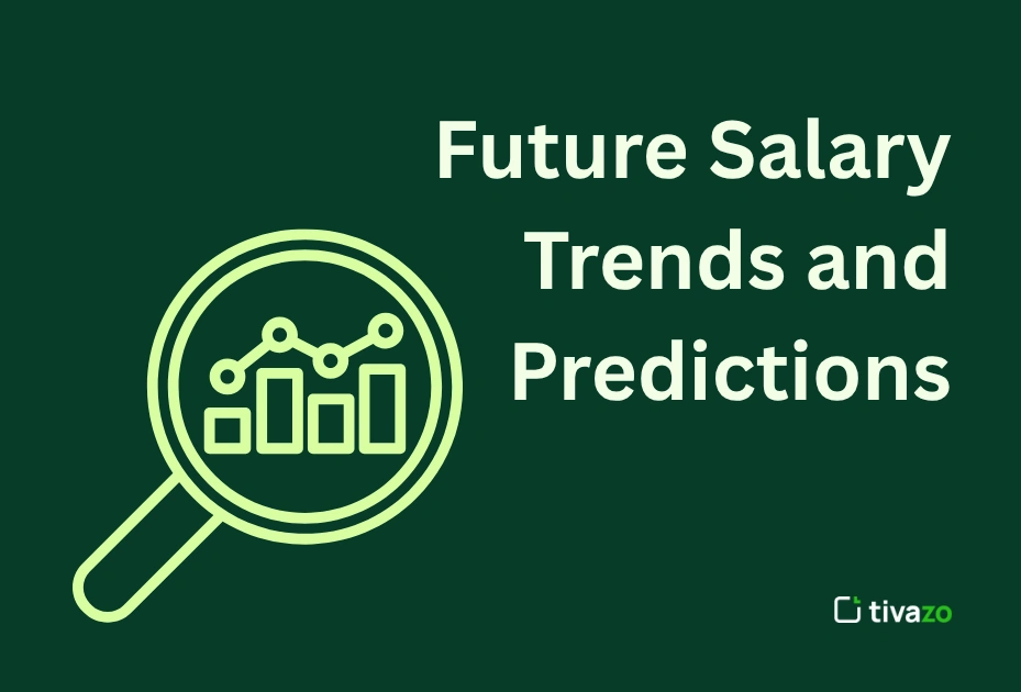 Future Salary Trends and Predictions