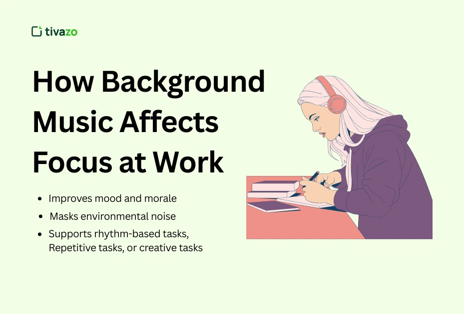 How Background Music Affects Focus at Work