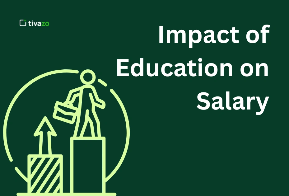Impact of Education on Salary