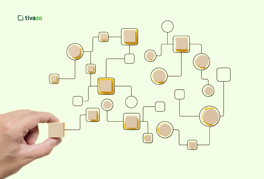 Implement Automation and Technology