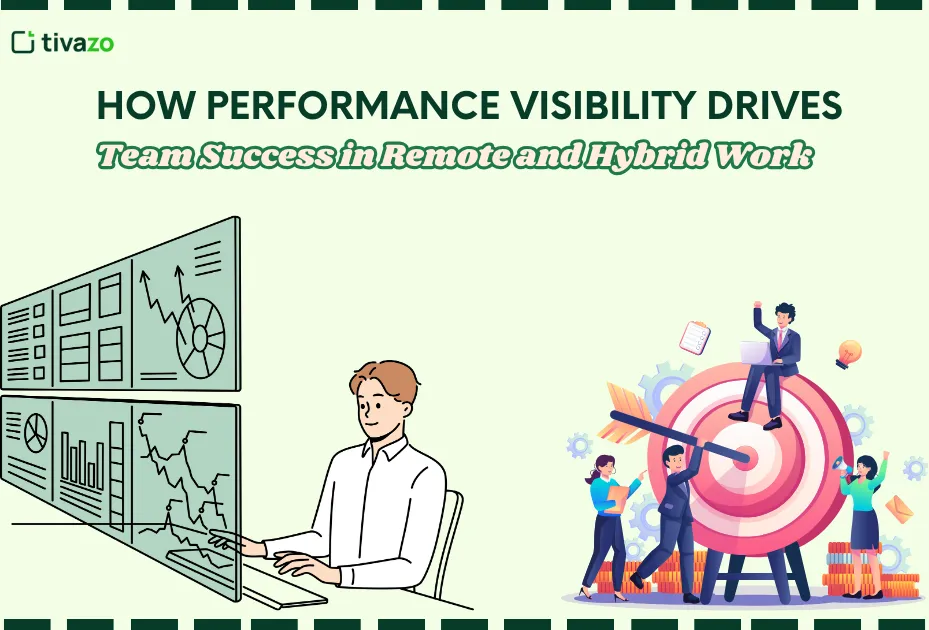 Performance Visibility