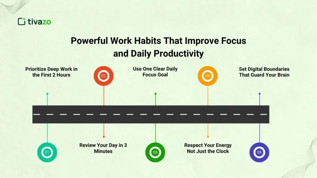 Powerful Work Habits That Improve Focus and Daily Productivity