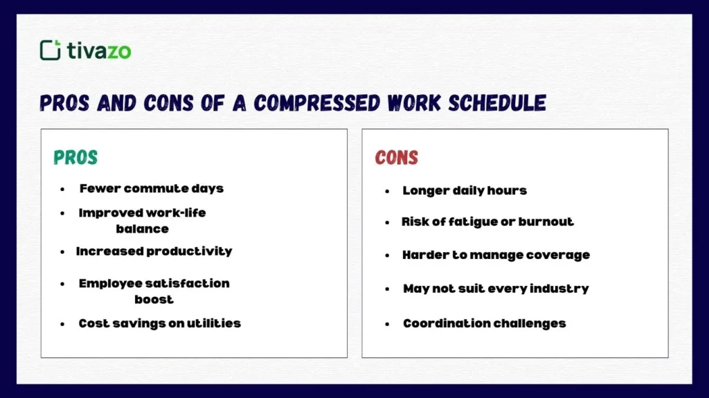 Pros and Cons of a Compressed Work Schedule
