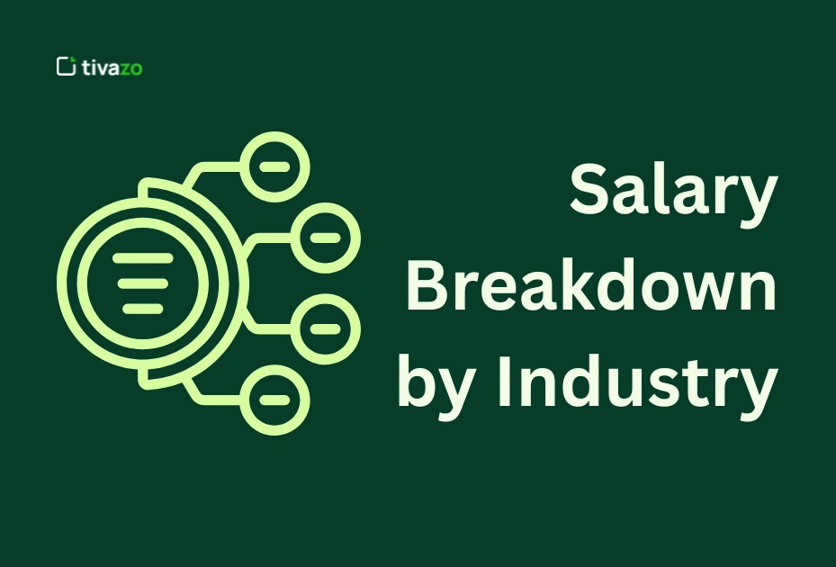 Salary Breakdown by Industry