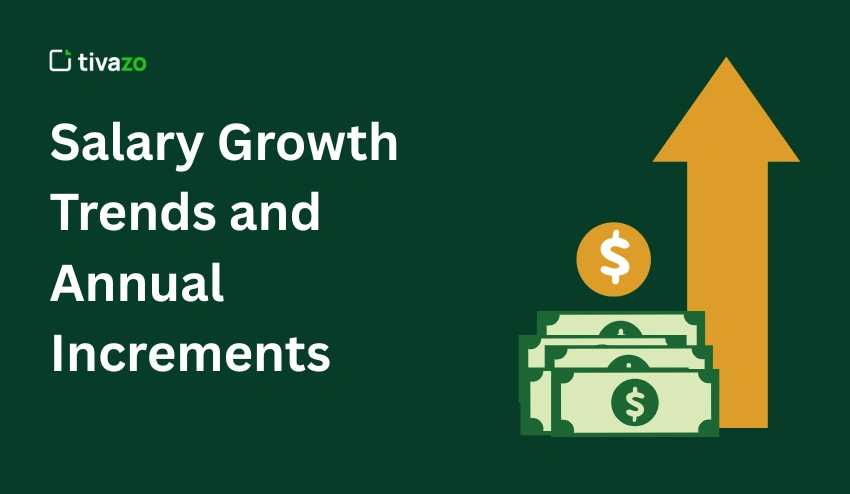 Salary Growth Trends and Annual Increments