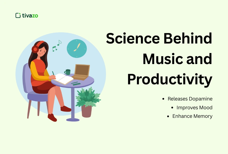 Science Behind Music and Productivity
