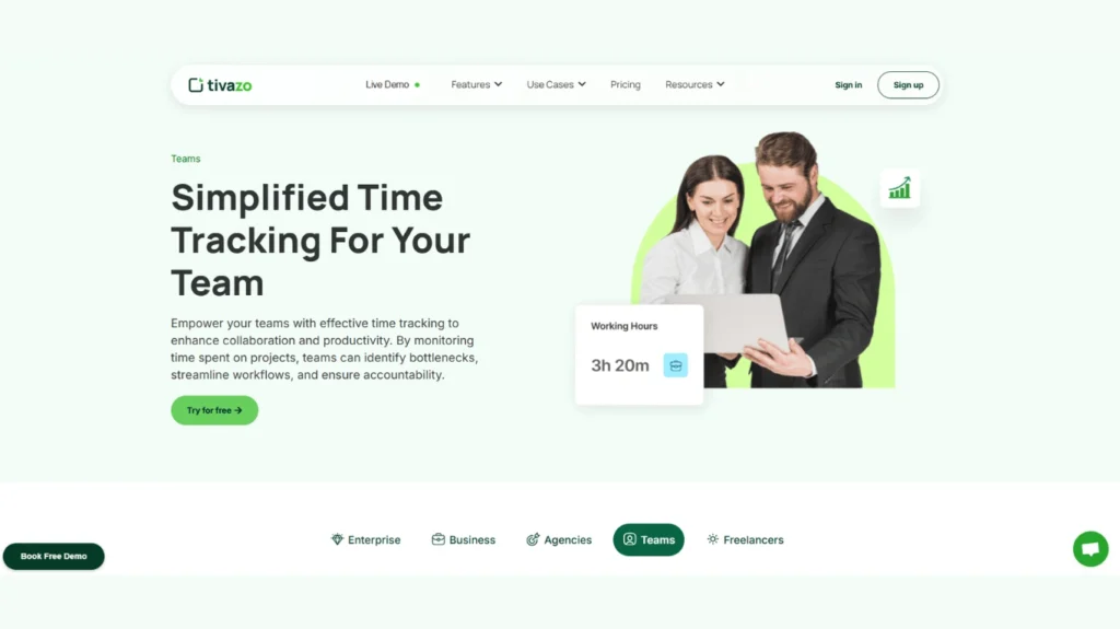 Tivazo Weekly Stand Up Meeting