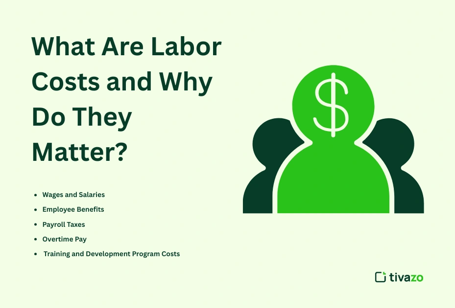What Are Labor Costs and Why Do They Matter