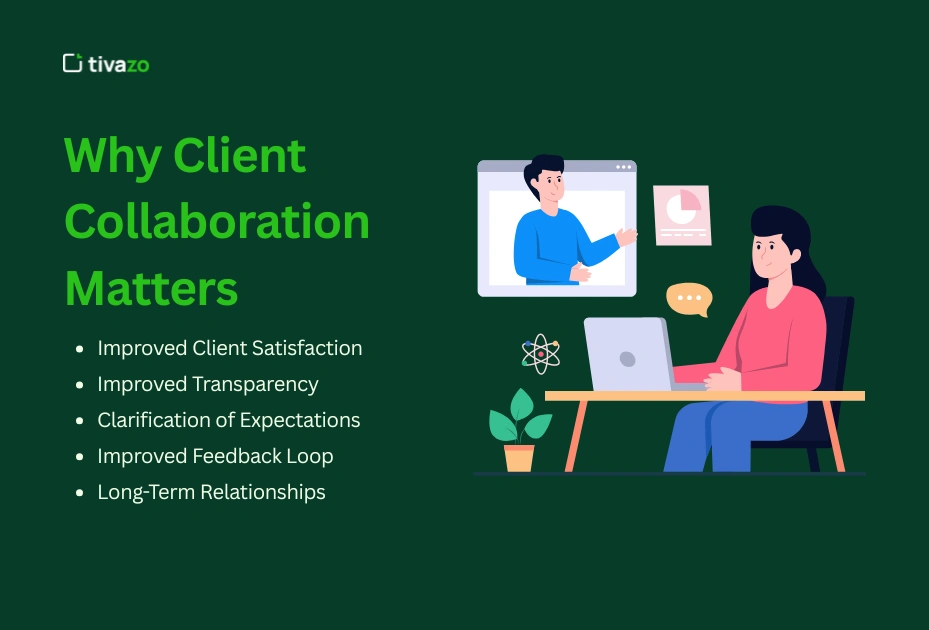 Why Client Collaboration Matters