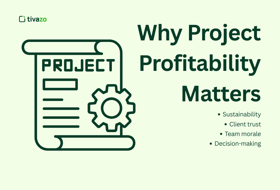 Why Project Profitability Matters