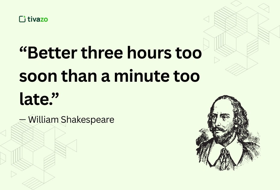quotes about time management by William Shakespeare