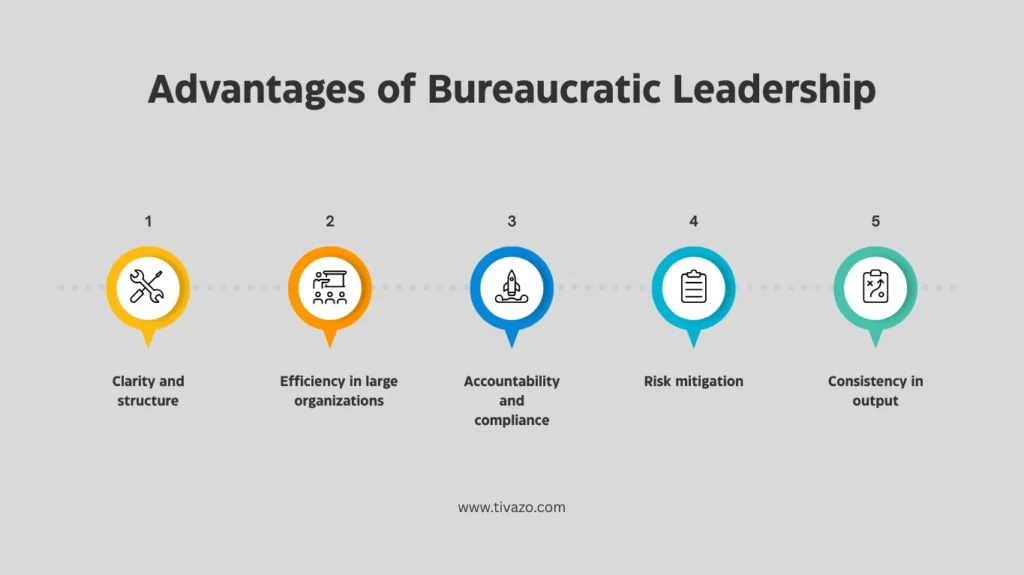 advantages of Bureaucratic Leadership