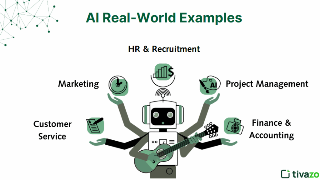 AI real life examples on benefits of AI