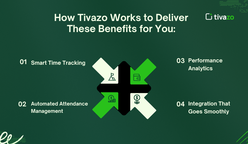 How Tivazo Works on these Benefits