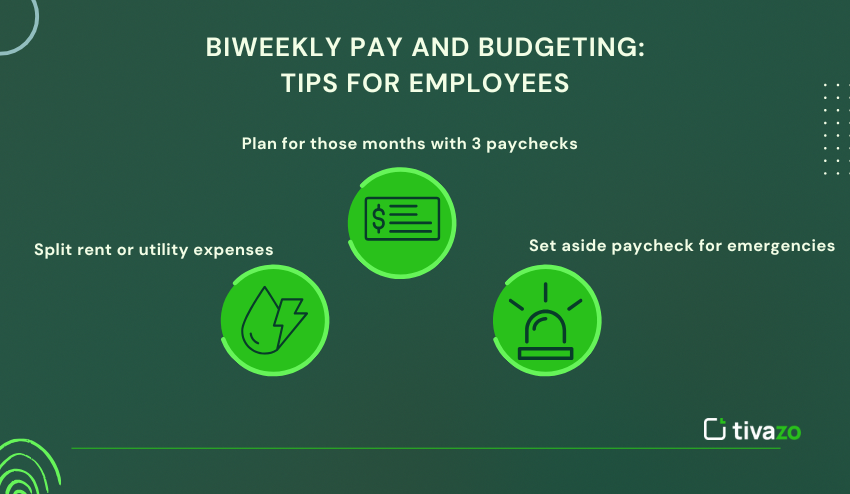 Biweekly Pay and Budgeting