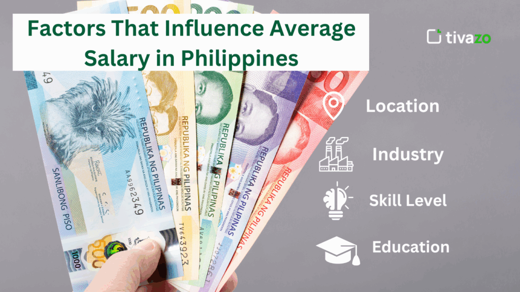 Factors influence average salary 