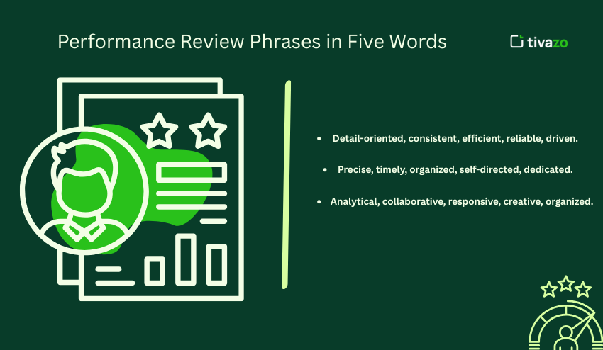 Performance Review Phrases in Five words
