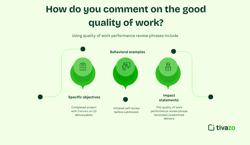 Comment on the good quality of work 