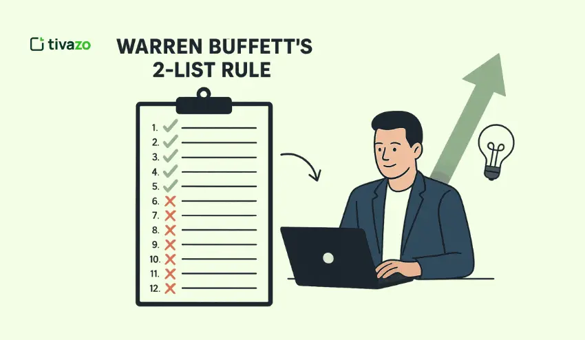 Warren Buffett’s 2-List Rule