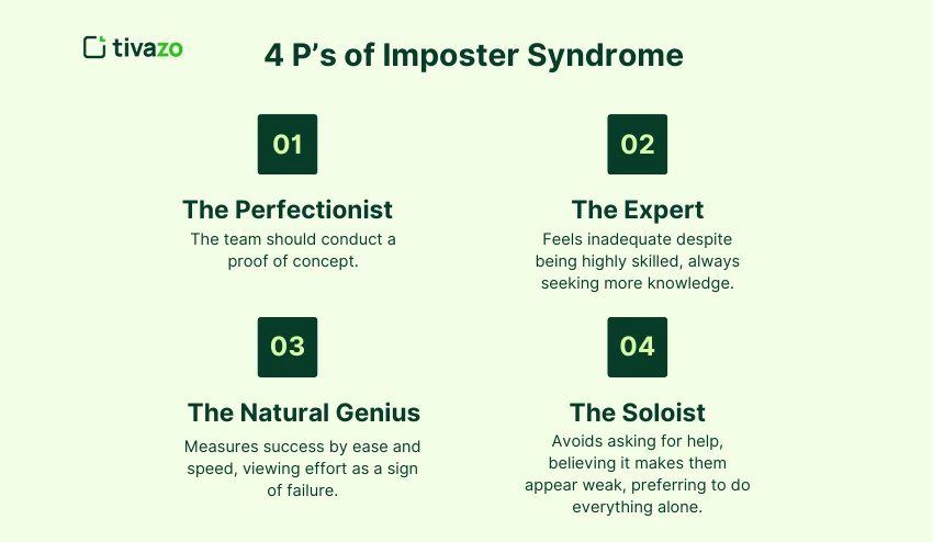 4 P’s of Imposter Syndrome