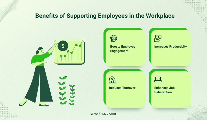 Benefits of Supporting Employees in the Workplace