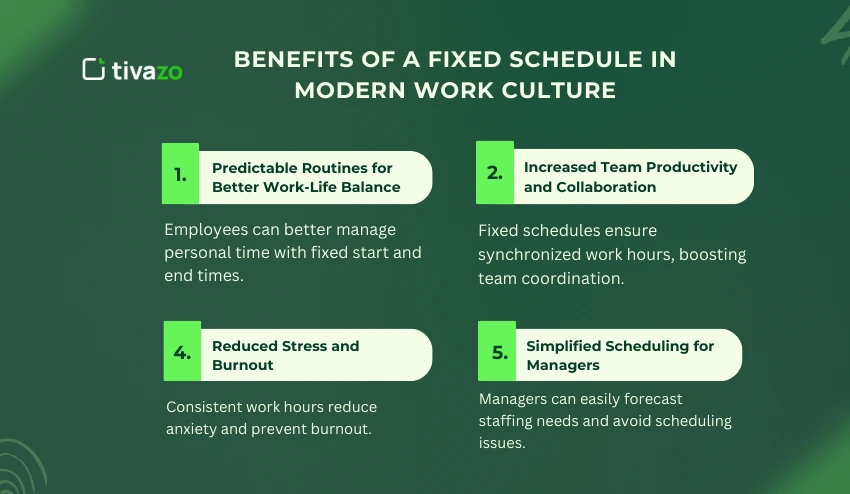 Benefits of a Fixed Schedule in Modern Work Culture