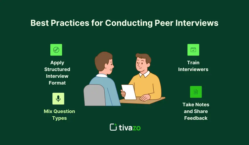 Best Practices for Conducting Peer Interviews