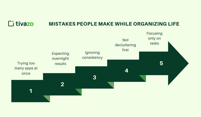 Common Mistakes People Make While Organizing Life