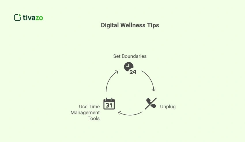 Digital Wellness Tips to Improve Focus