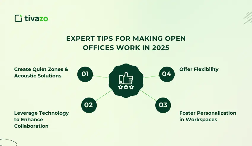 Expert Tips for Making Open Offices Work in 2025
