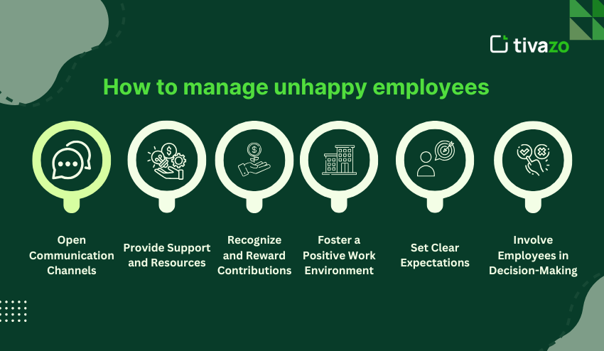 How to manage unhappy employees