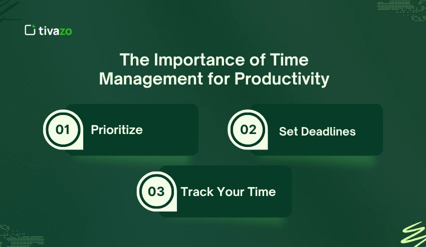 Importance of Time Management for Productivity