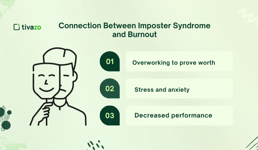 The Connection Between Imposter Syndrome and Burnout