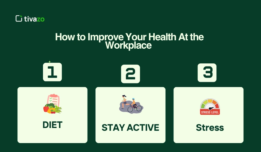 How to Improve Your Health At the Workplace  