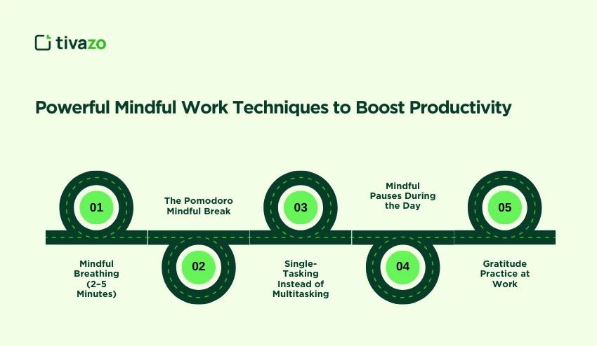 Mindful Work Techniques