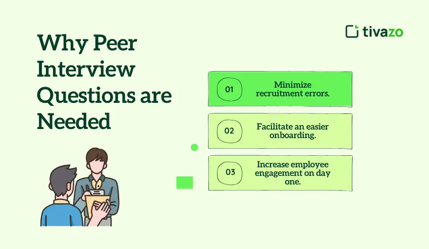 Why Are Peer Interview Questions Needed